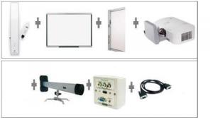 Oferta 6: Oferta Kit PDI distancia ultracorta